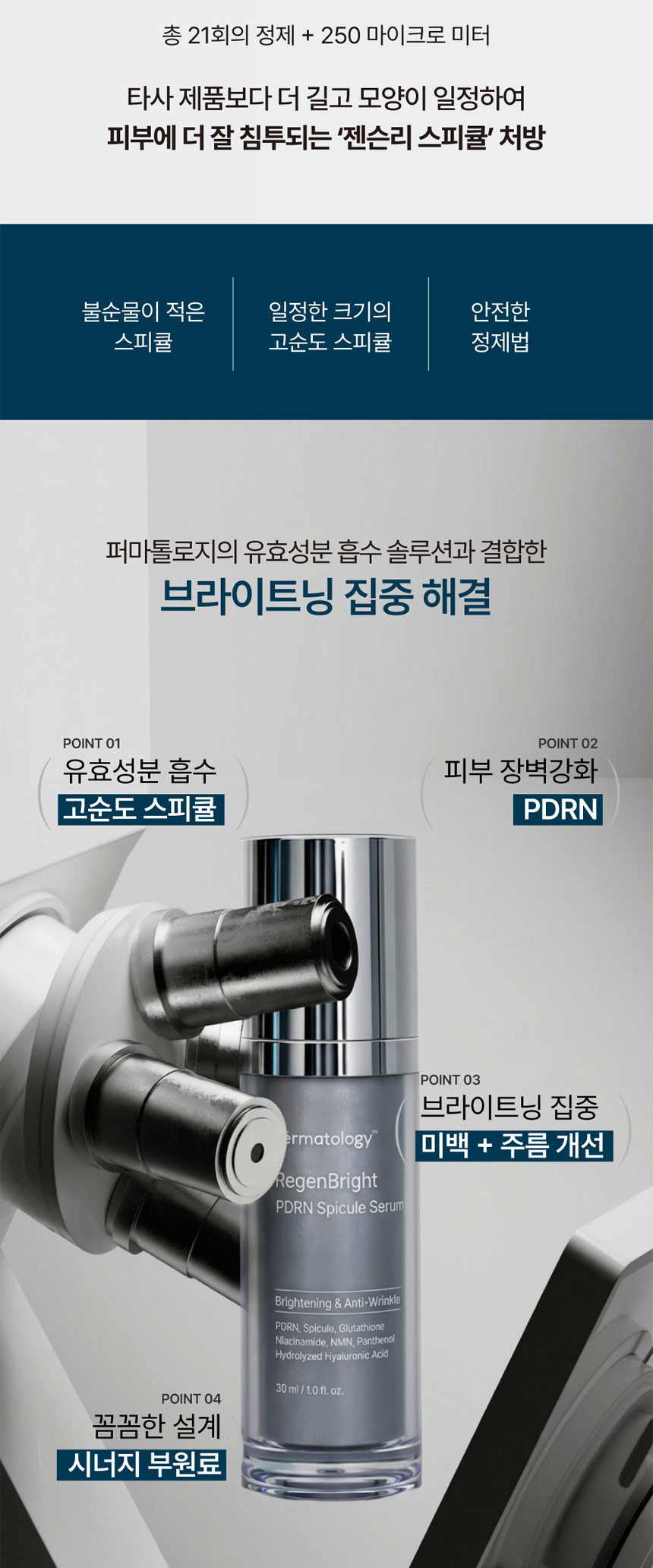리젠브라이트 PDRN 스피큘 세럼 30ml