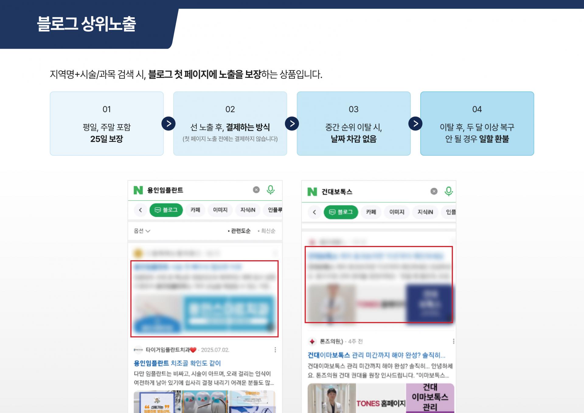25일 보장형 상위노출 알고리즘 대응 및 유지 전략