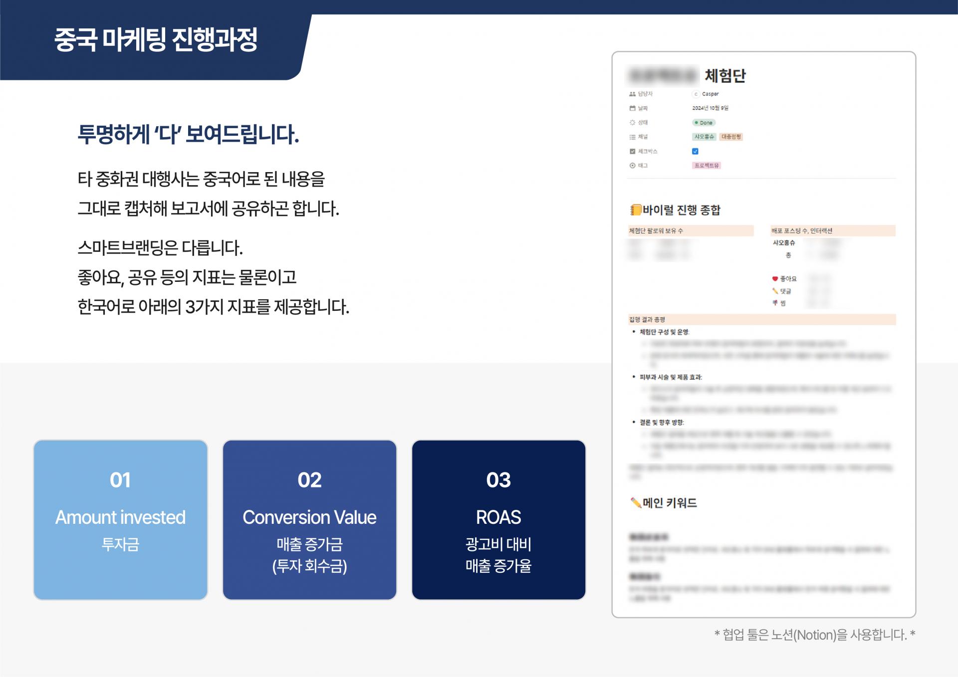 중화권 마케팅 무료 상담 및 병원 진단 신청
