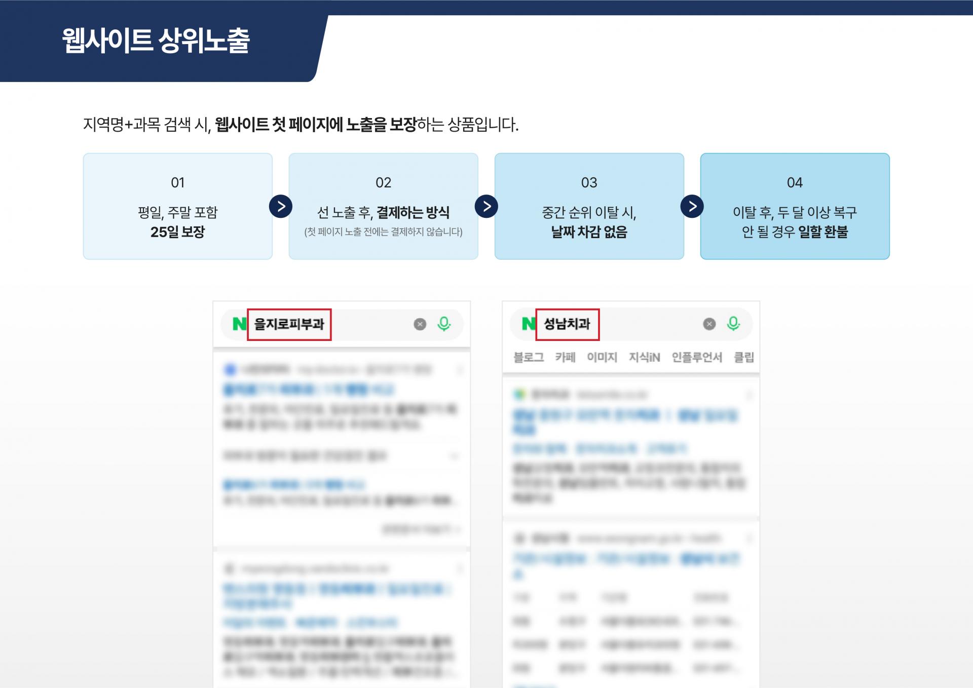 블로그 인기글 선정 및 신뢰도 높은 정보성 콘텐츠 확산