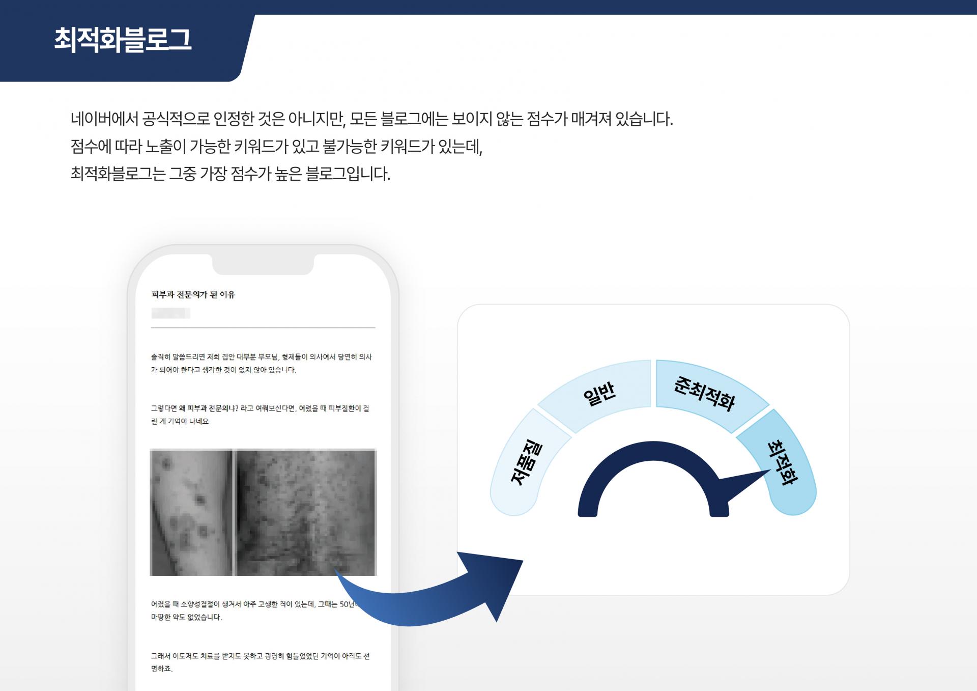 쁘띠 시술 및 레이저 전문 피부과 홍보 레퍼런스