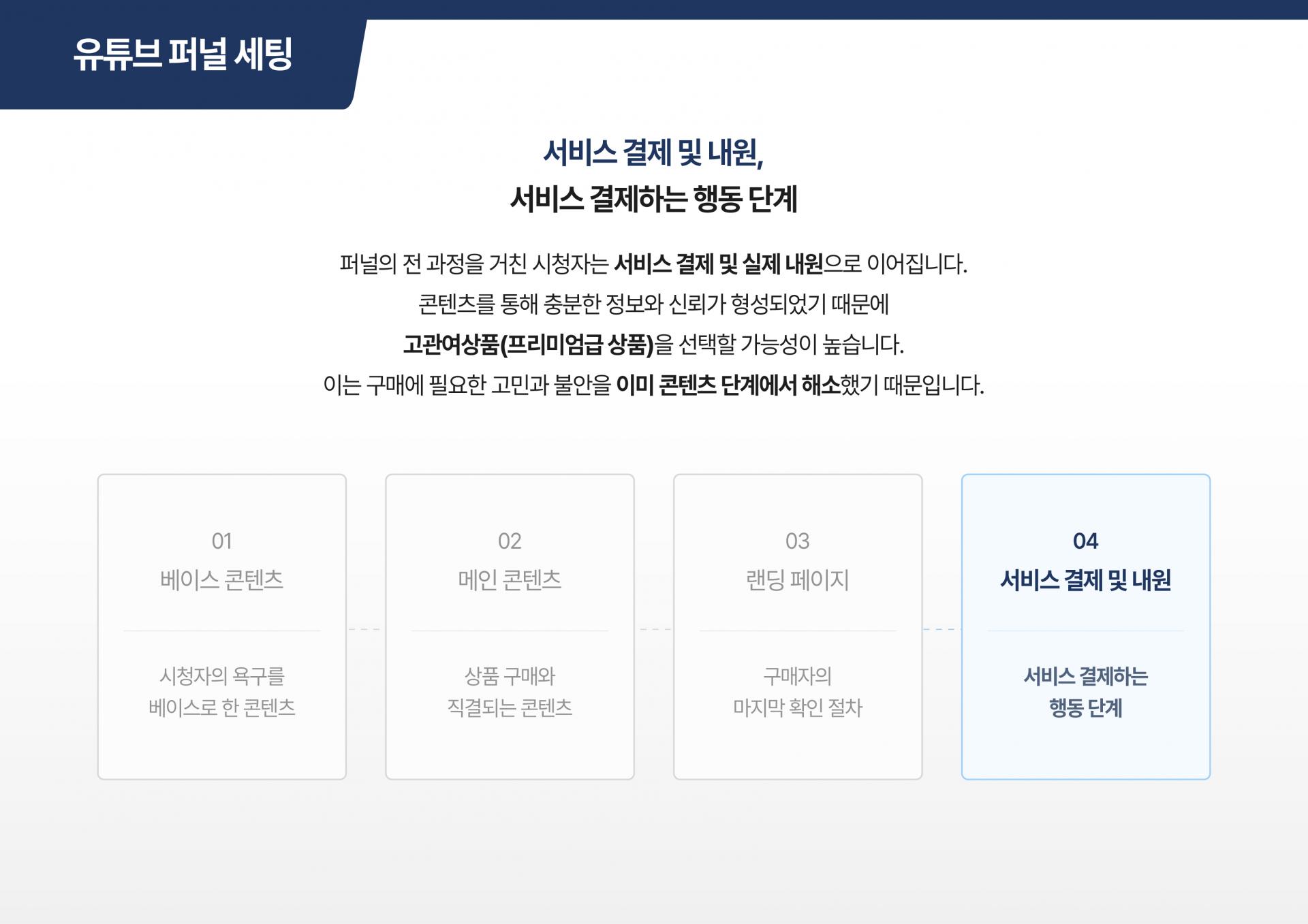 영상 자막 모션 그래픽을 통한 몰입도 높은 연출