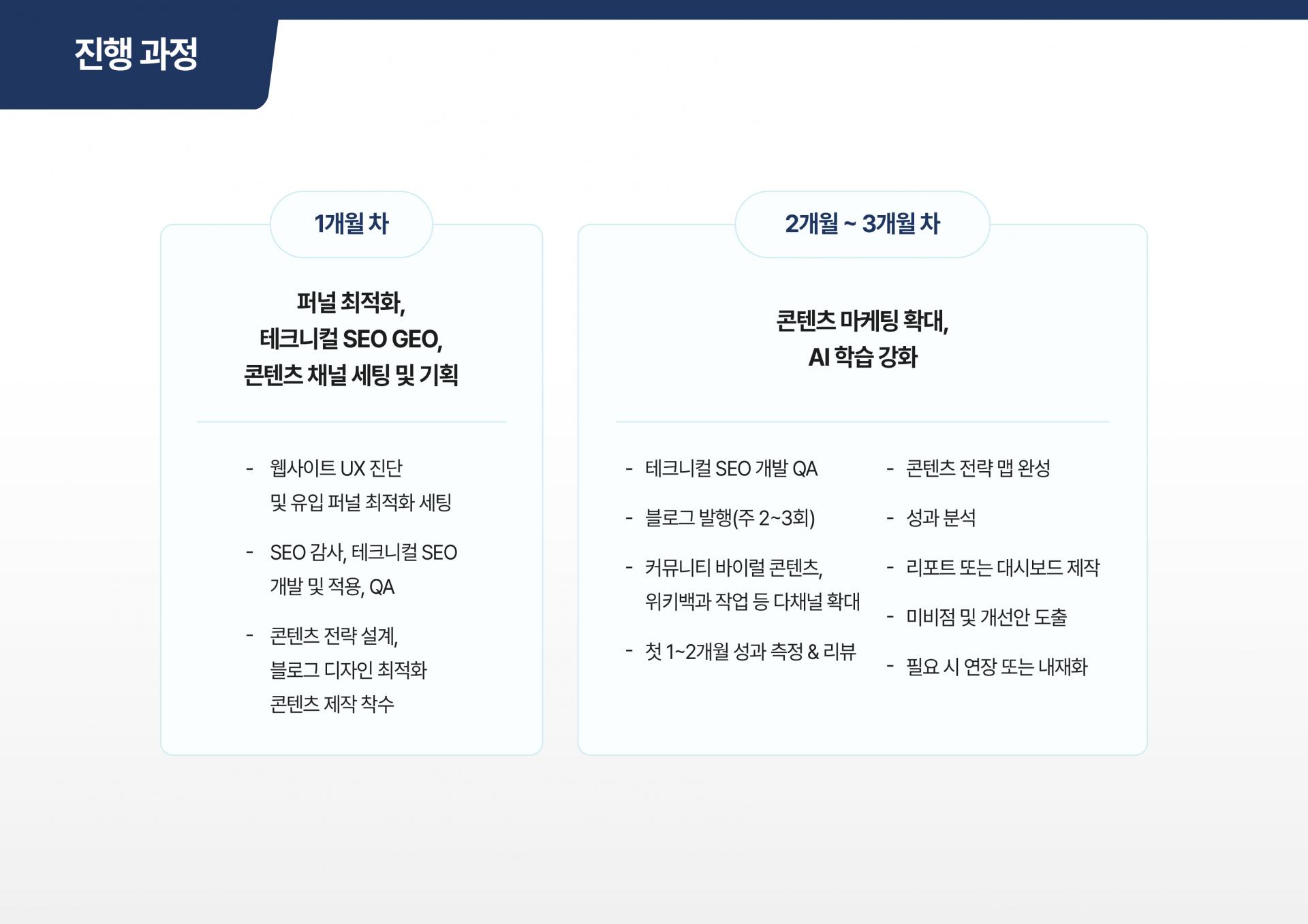 AI 검색 마케팅 무료 병원 분석 보고서 신청