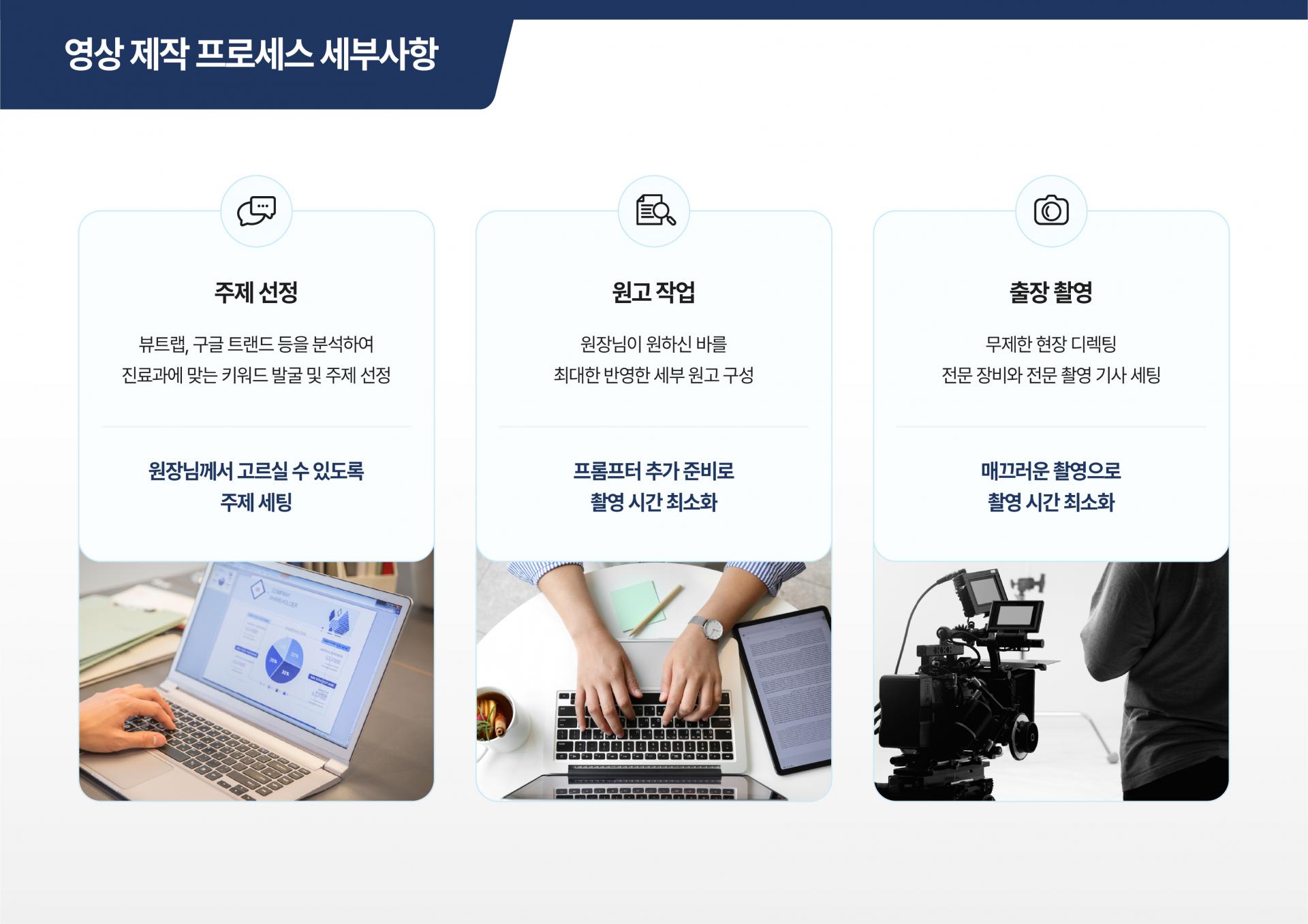 시청 지속 시간을 극대화하는 전문 영상 편집 기술