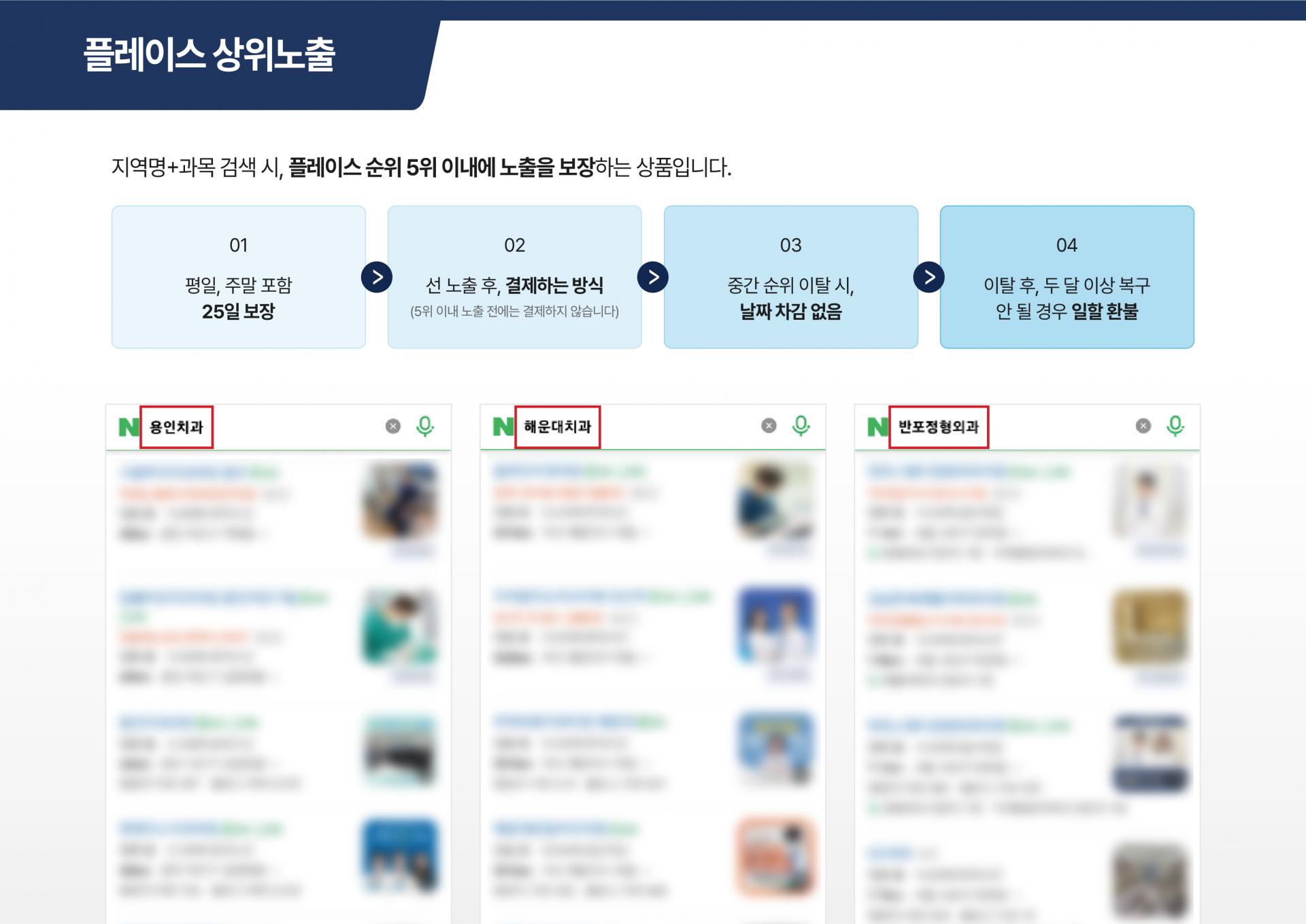 네이버 스마트플레이스 순위 상승 및 지도 검색 최적화