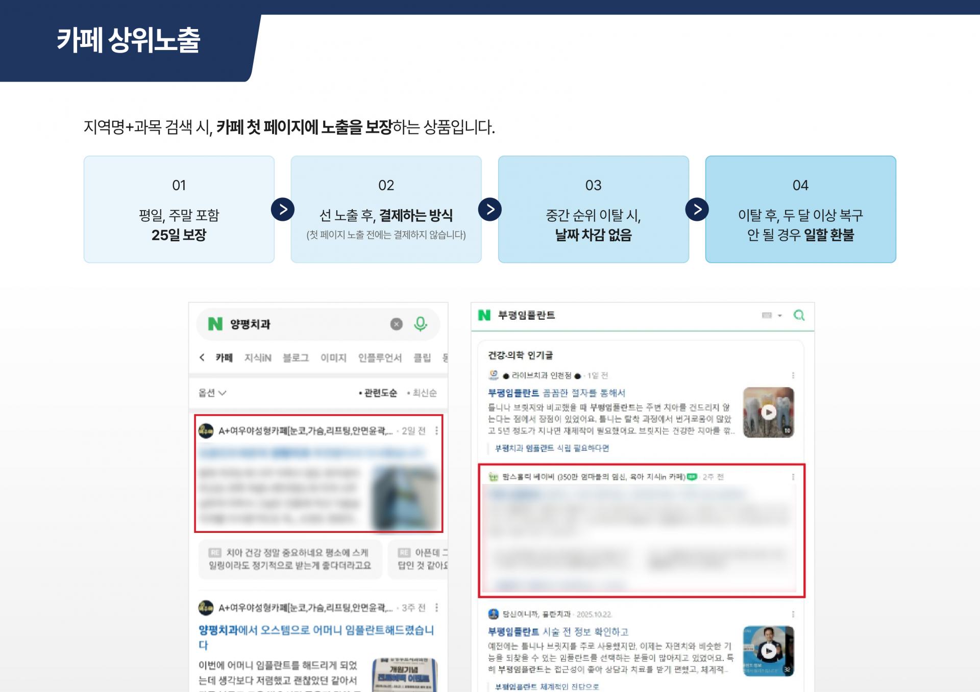 상위노출 전후 병원 전화 문의 및 예약 건수 변화