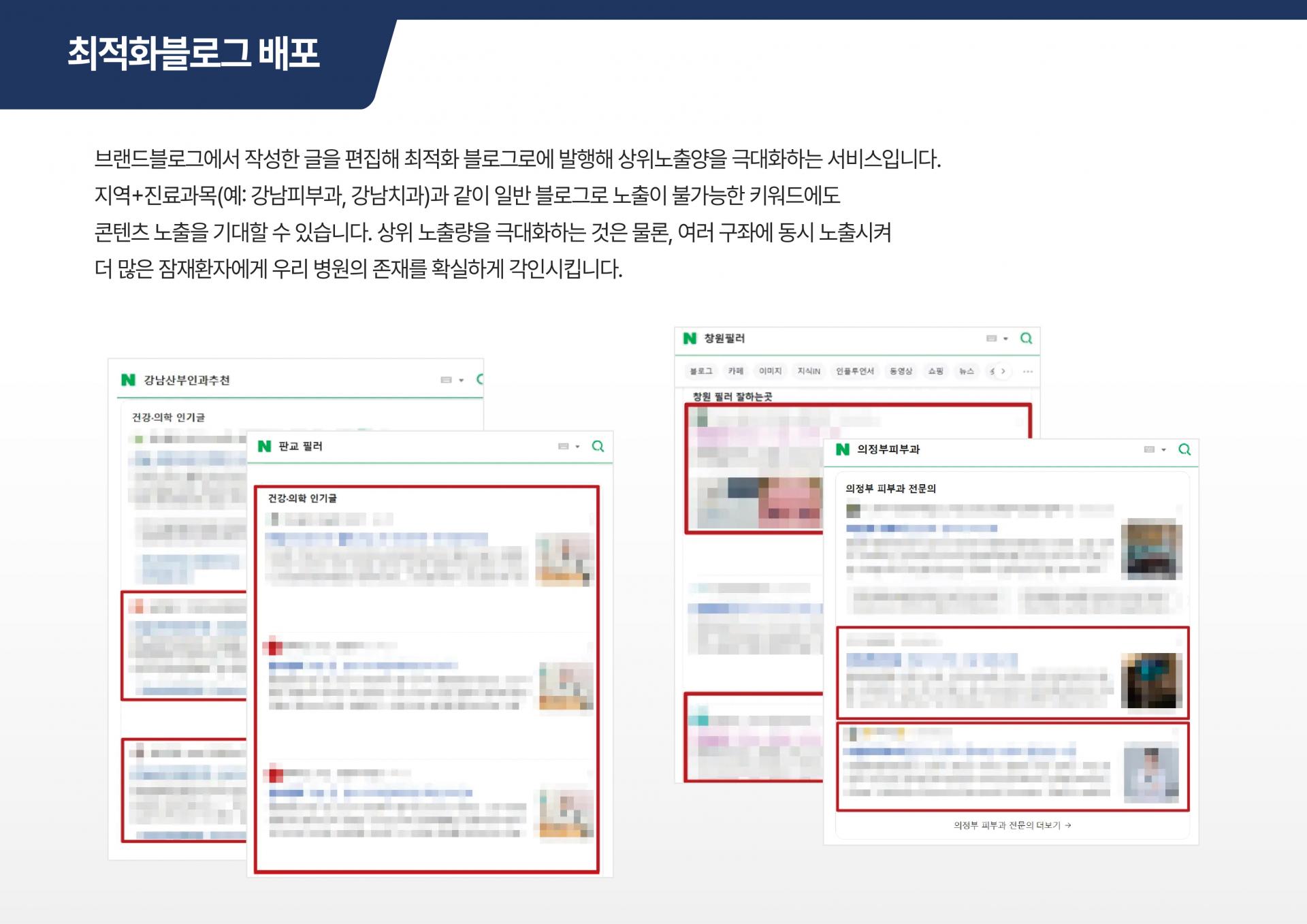병원 매출 상승 데이터 및 마케팅 투자 대비 효율 분석