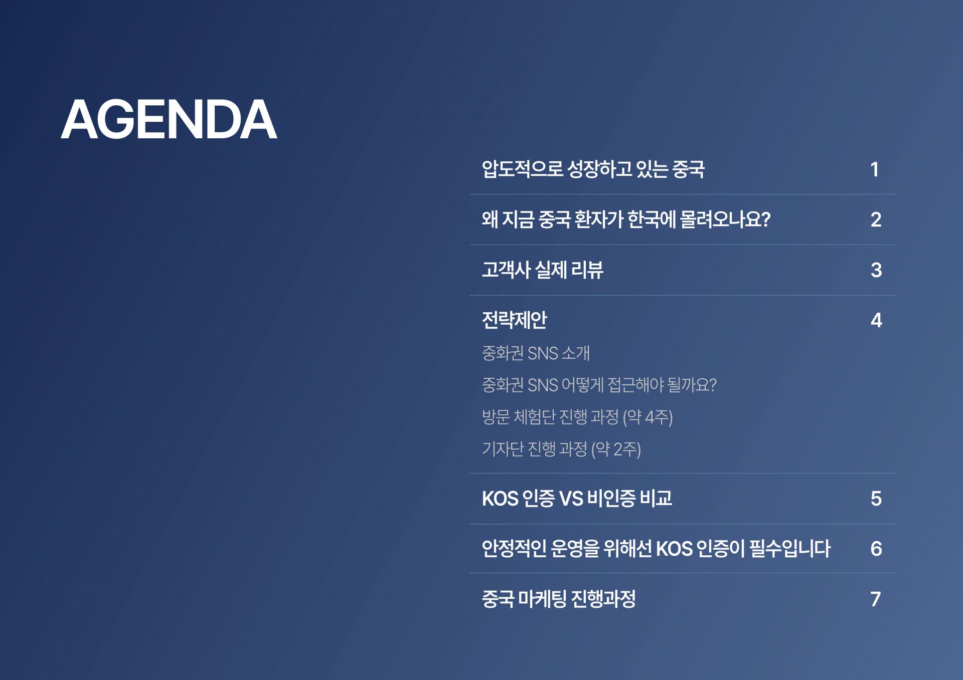 중화권 뷰티 및 성형 트렌드 분석 리포트