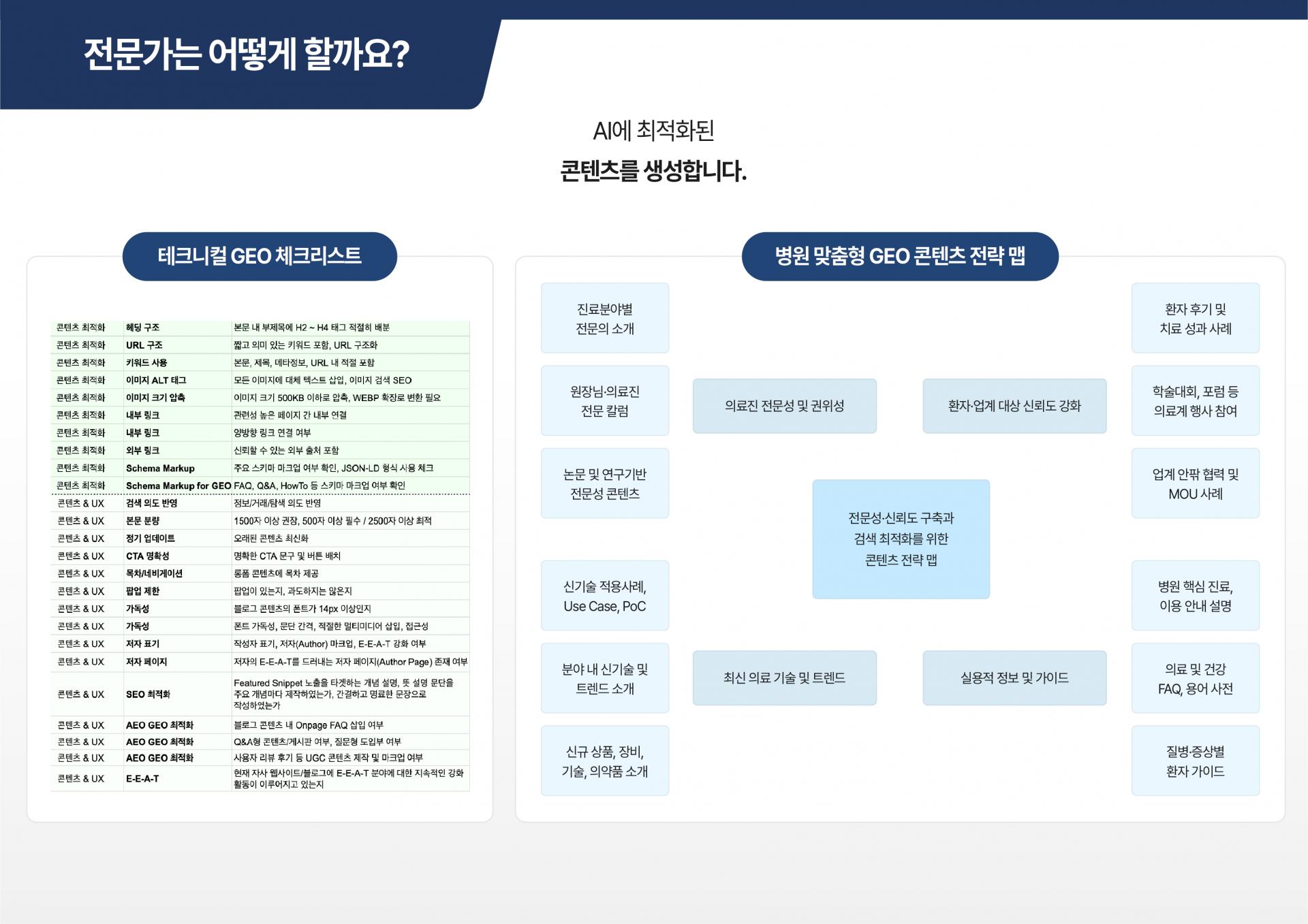 최신 AI 알고리즘 변화에 따른 마케팅 대응 전략