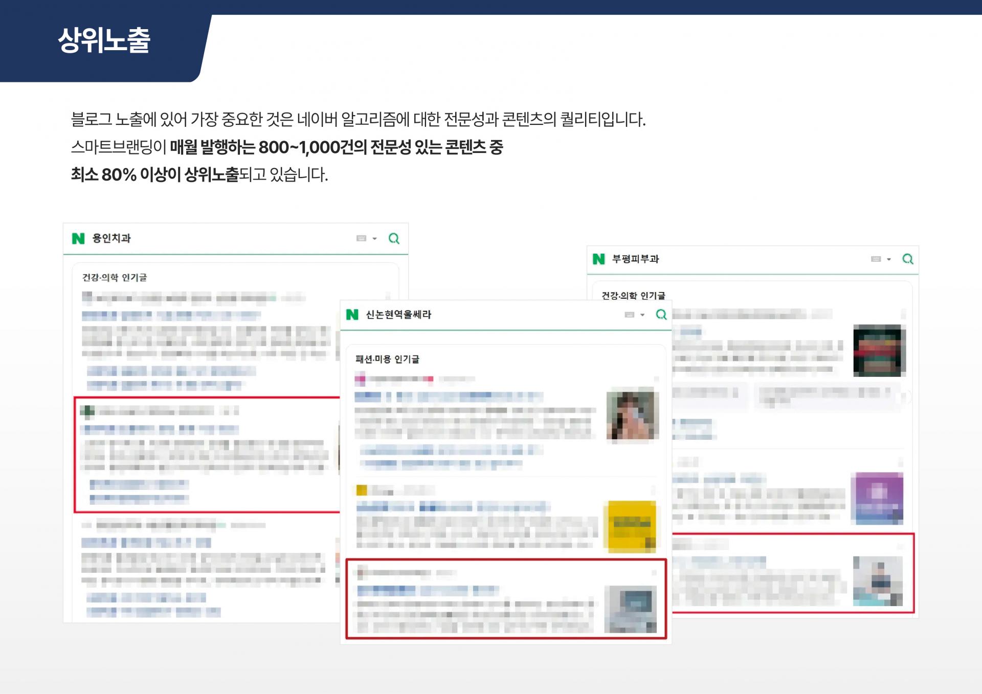 스마트브랜딩만의 체계적인 마케팅 대행 프로세스