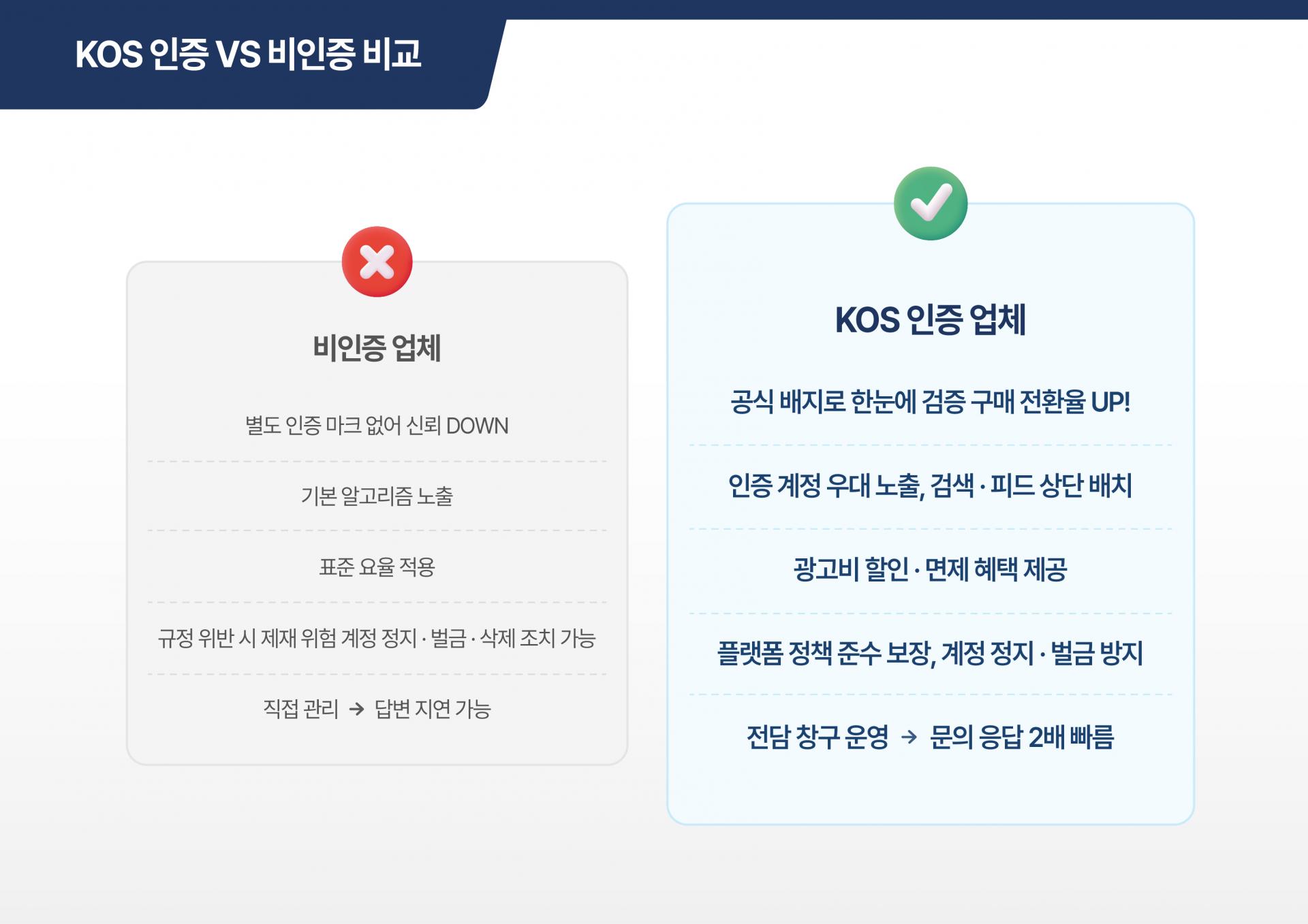 지속 가능한 중화권 마케팅 파트너십 구축