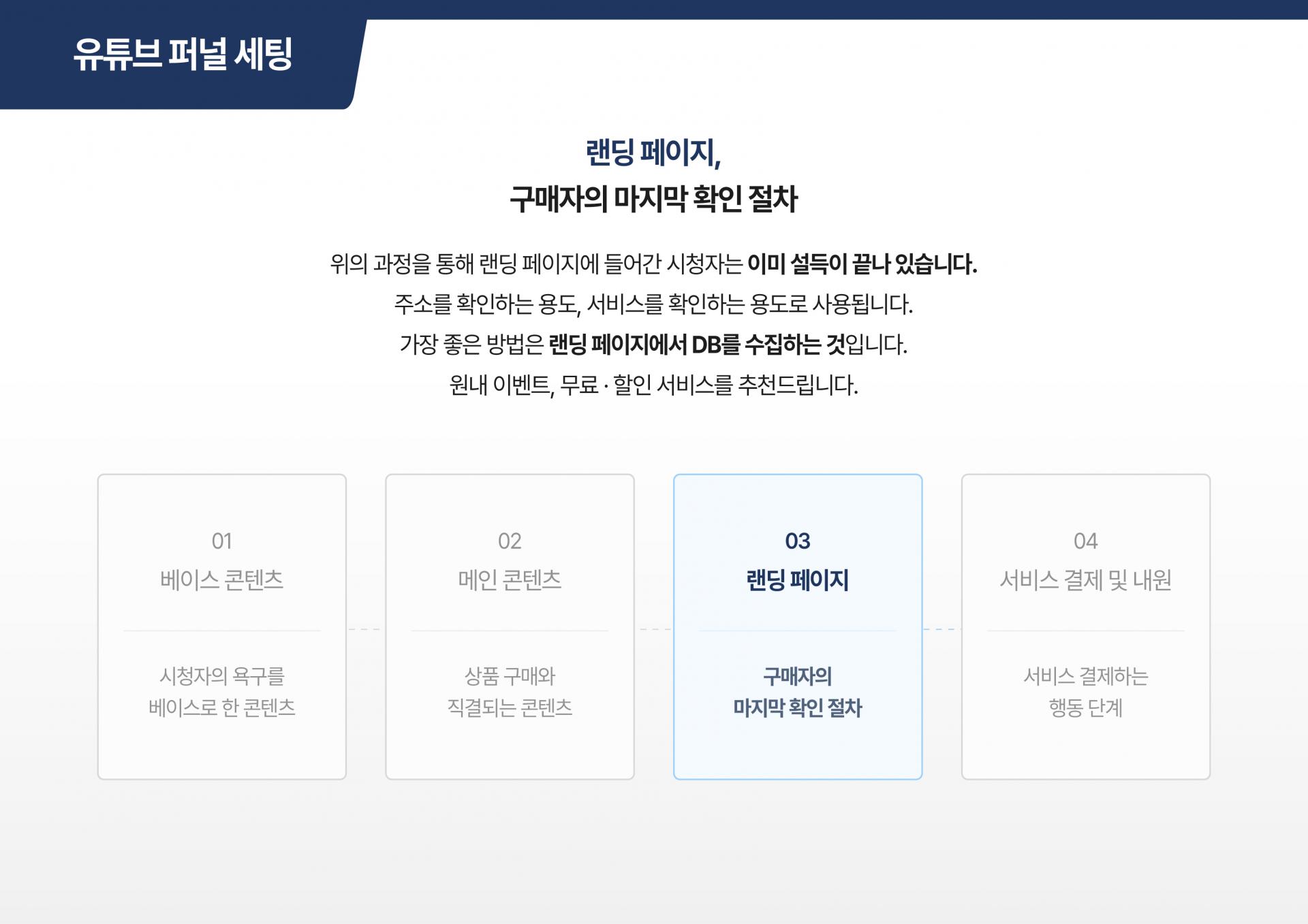 빅데이터 기반 시청자 타겟 분석 및 채널 최적화