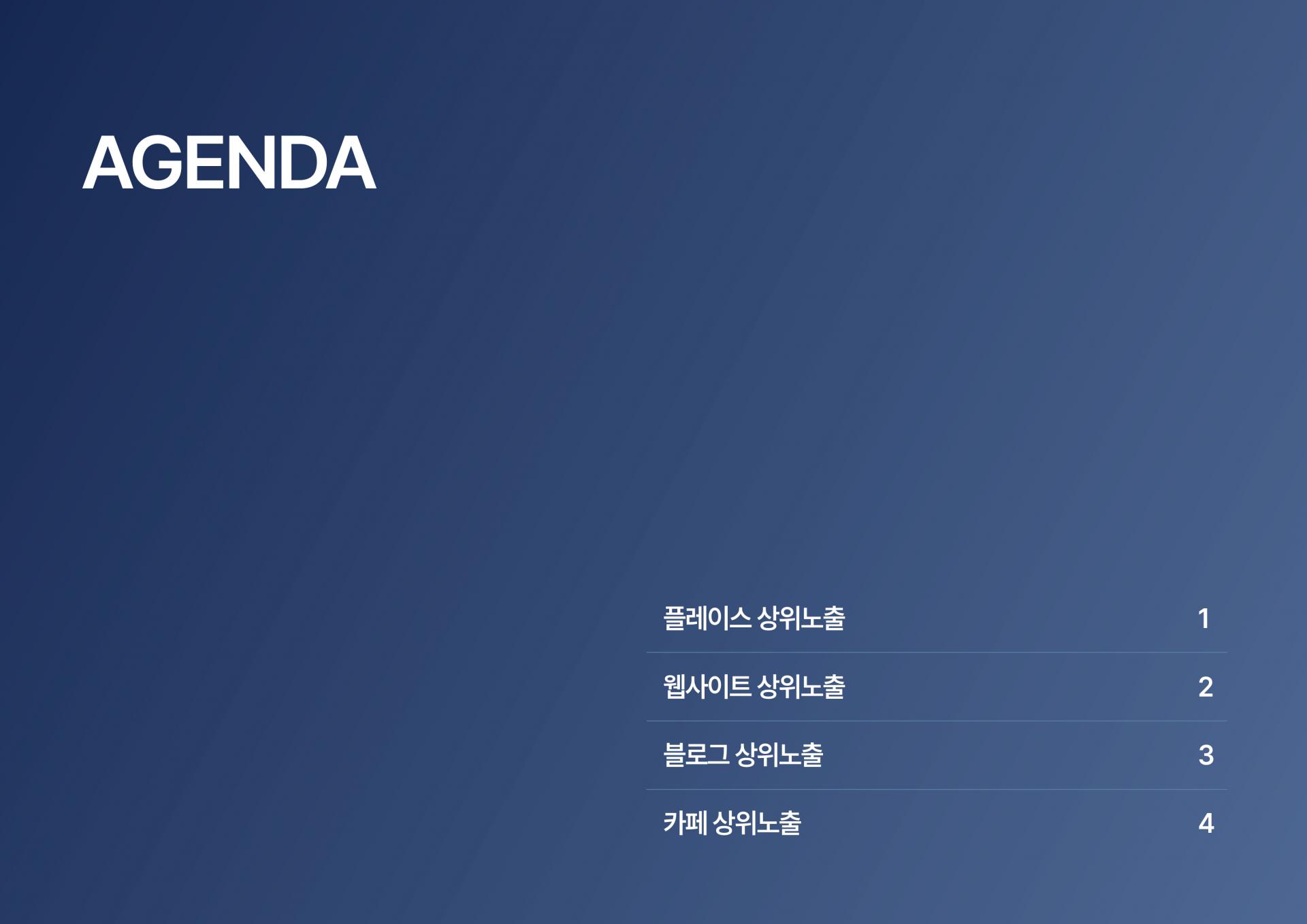 지역명+병원 핵심 키워드 검색량 및 클릭률 증대