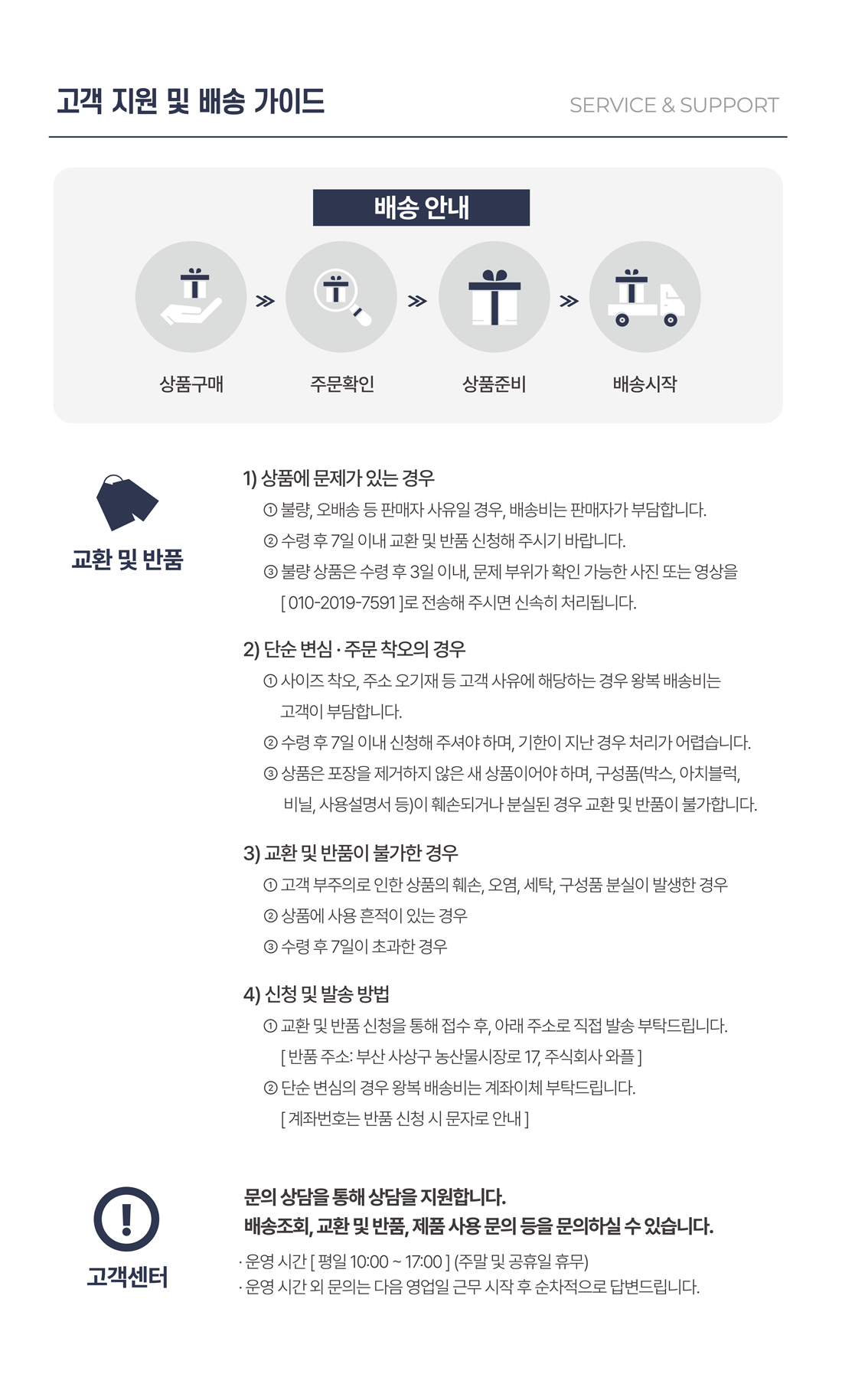 닥터포디 커스텀 기능성 아치 깔창 서포트 인솔