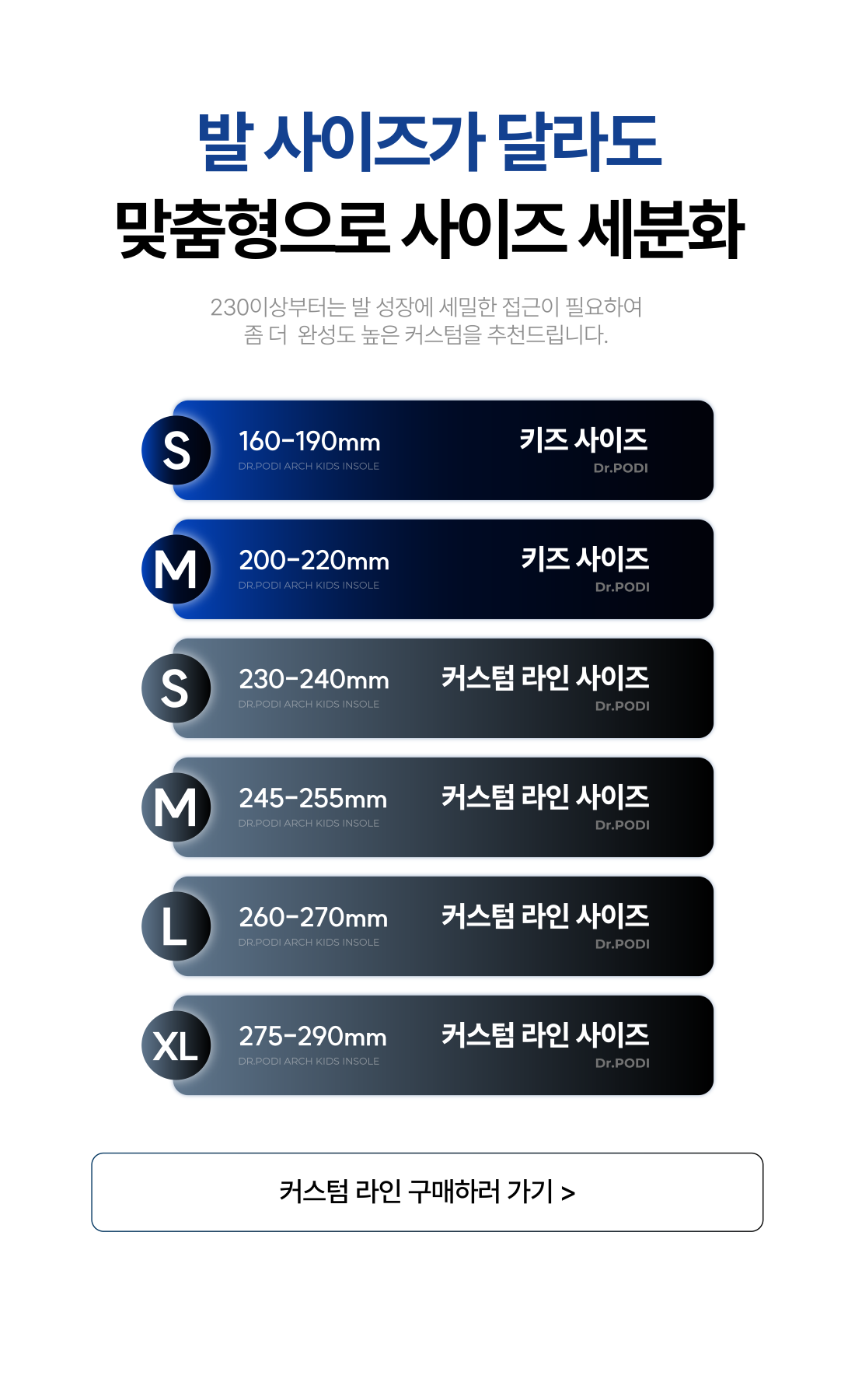 닥터포디 키즈 기능성 아치 인솔 사이즈 안내