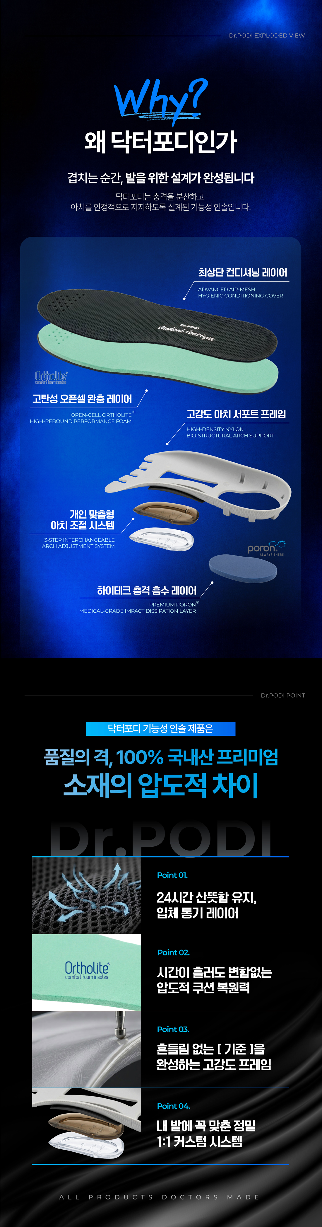 닥터포디 커스텀 기능성 아치 깔창 서포트 인솔