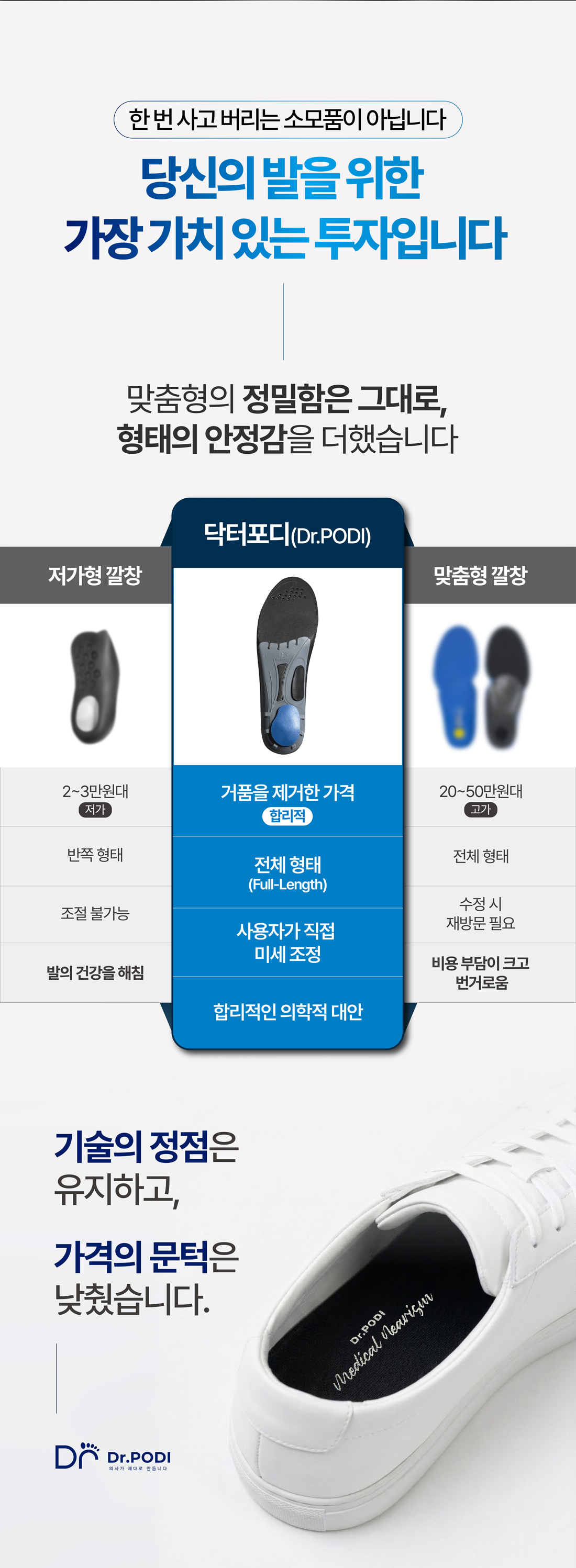 닥터포디 커스텀 기능성 아치 깔창 서포트 인솔