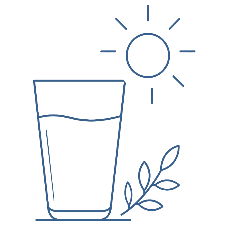 Daily Well-being