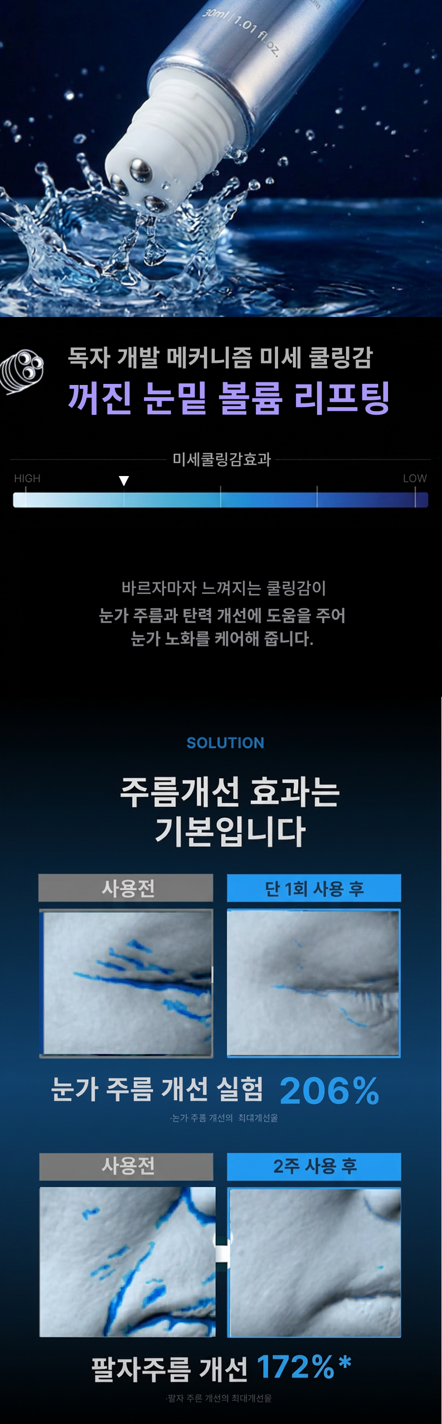 아이쎄놀 눈밑지방 레티놀 콜라겐 쿨링볼 30ml