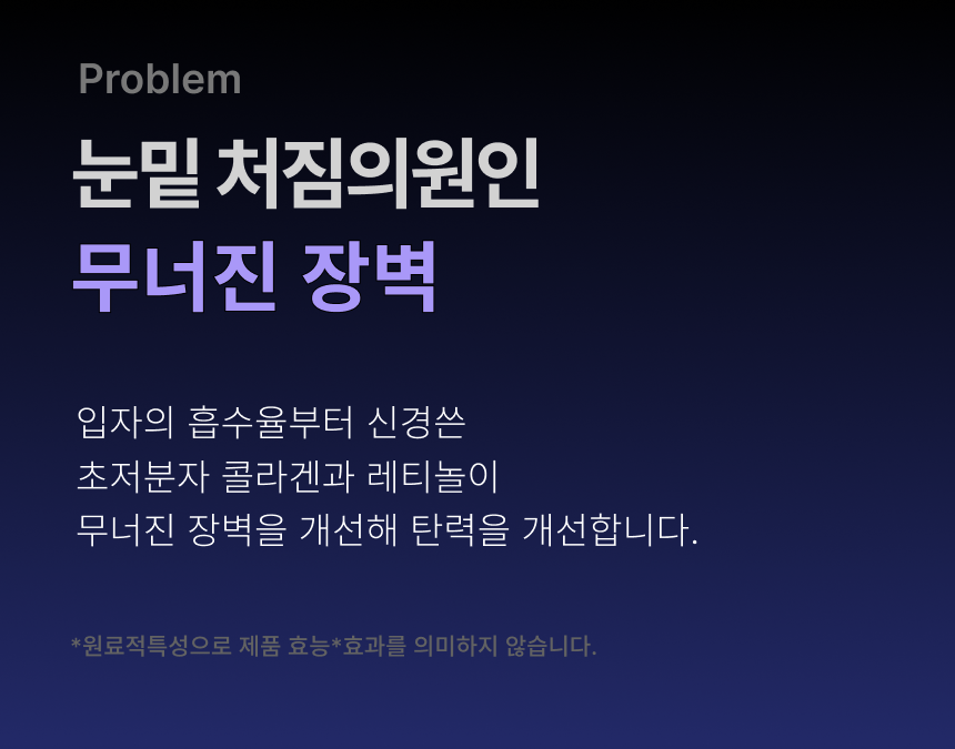 아이쎄놀 눈밑지방 콜라겐 레티놀 쿨링볼