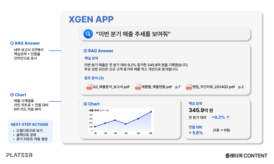 현장에서_만난_고객의_고민.png