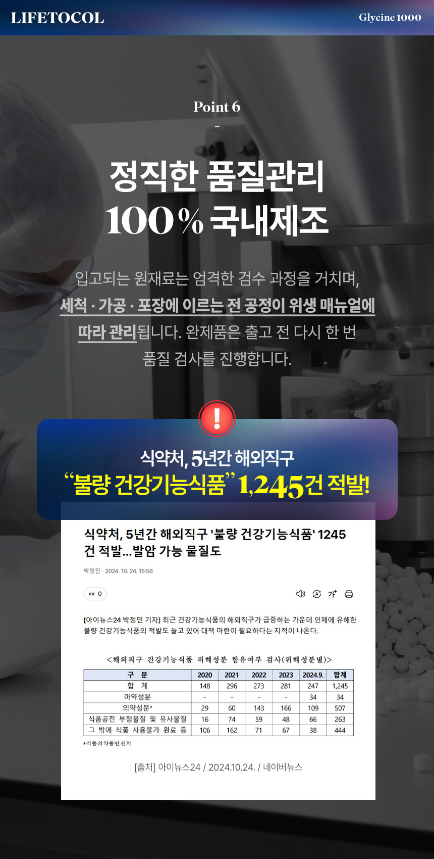 라이프토콜 글리신 1000 200정