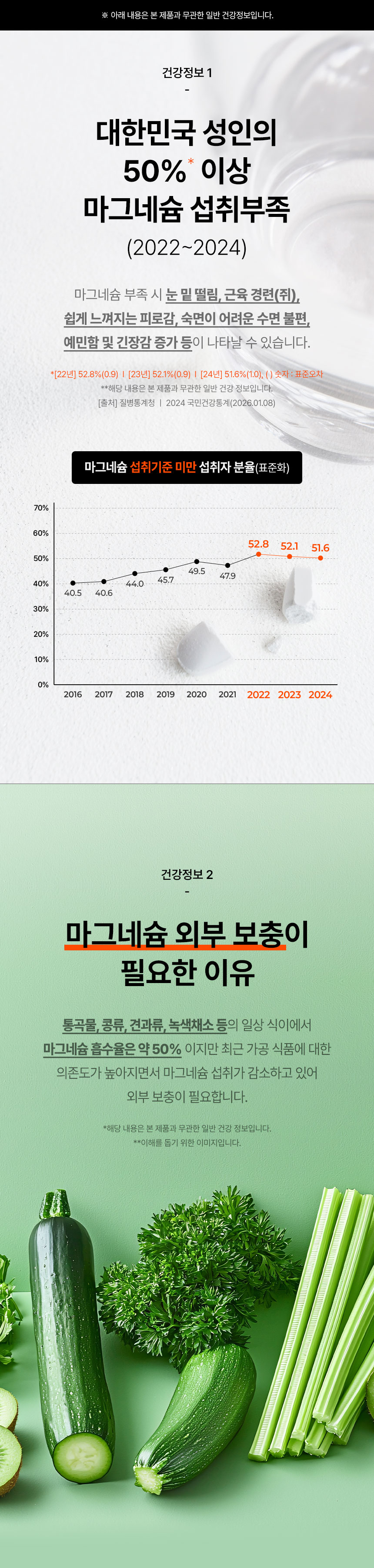 라이프토콜 에너지 이용 신경과 근육 기능 유지 마그네슘 400 영양제 보충제 100정