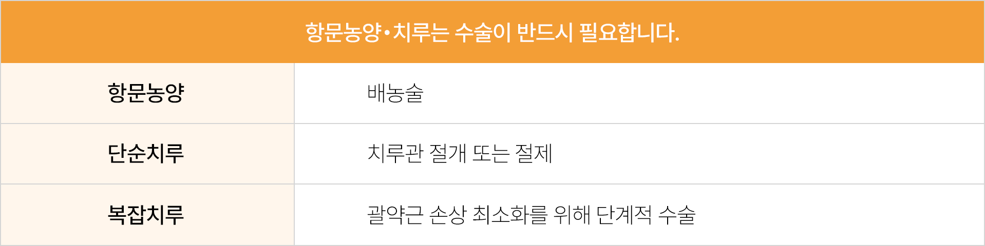 상단 이미지