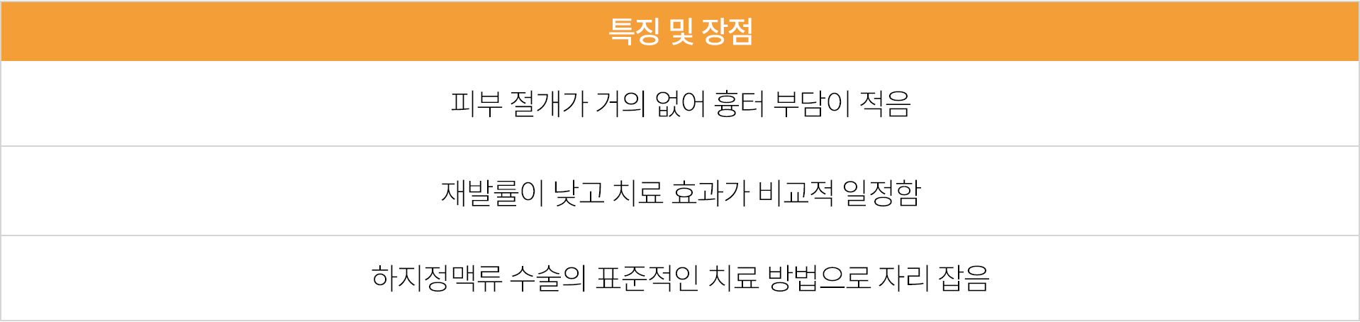 상단 이미지