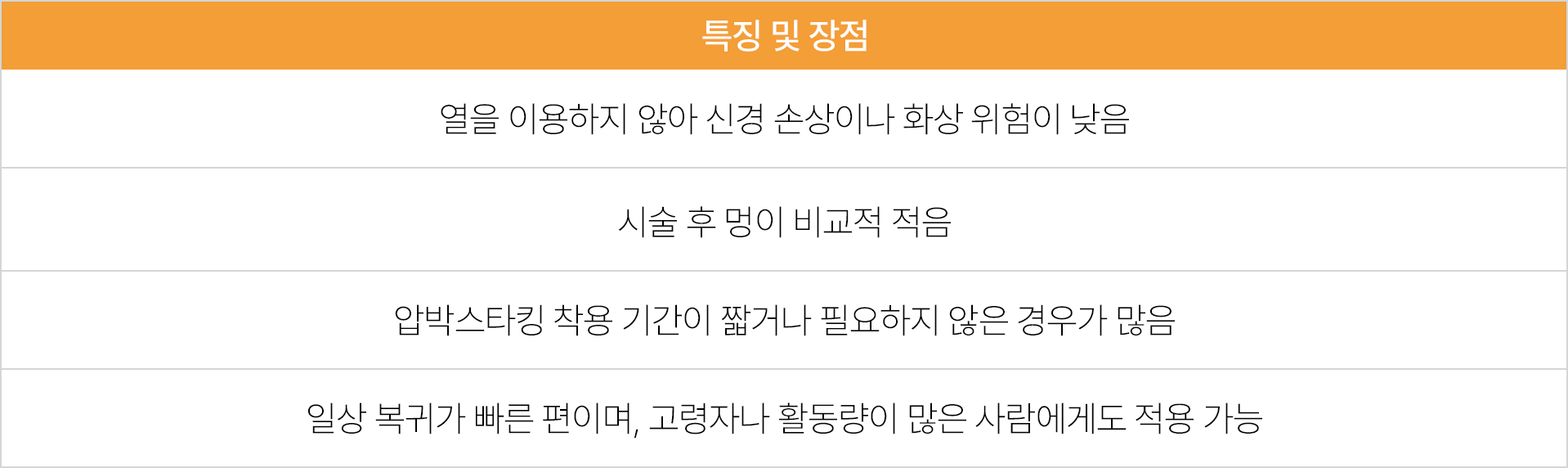상단 이미지