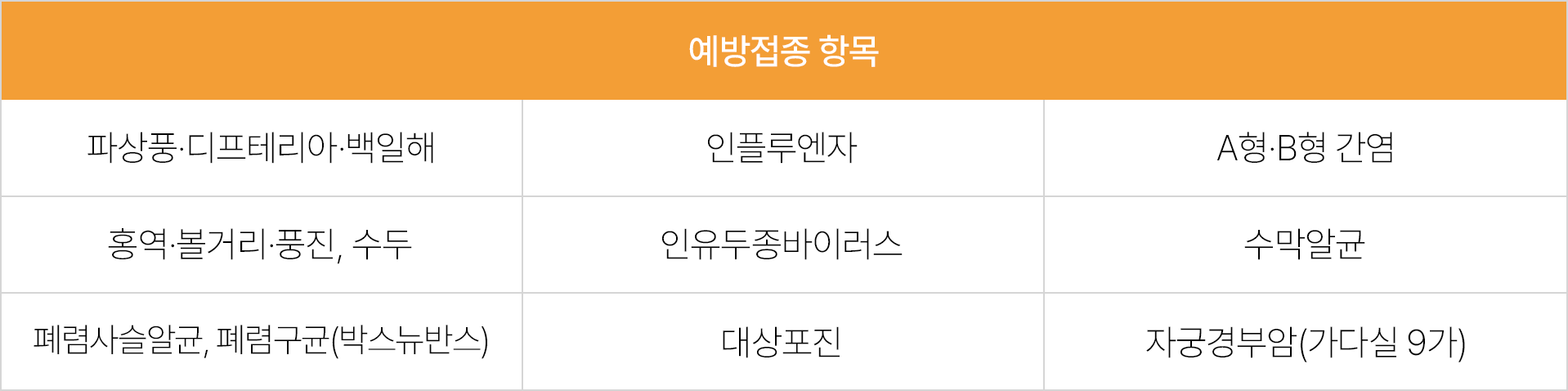 상단 이미지