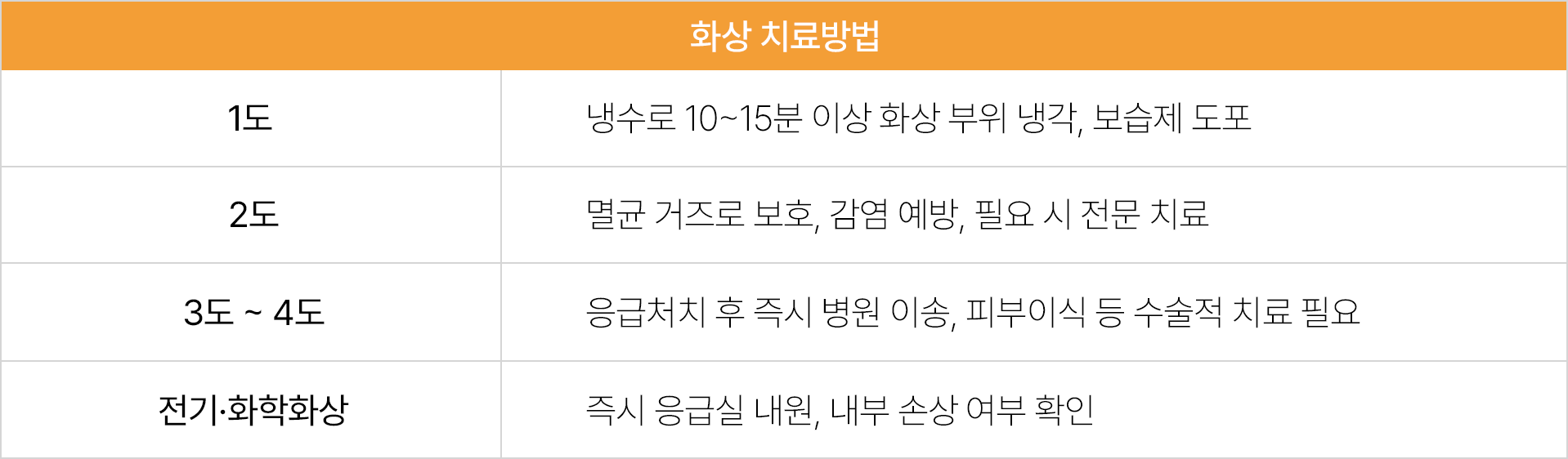 상단 이미지