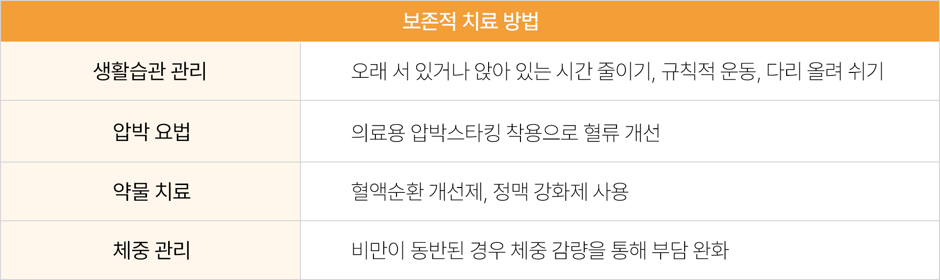상단 이미지