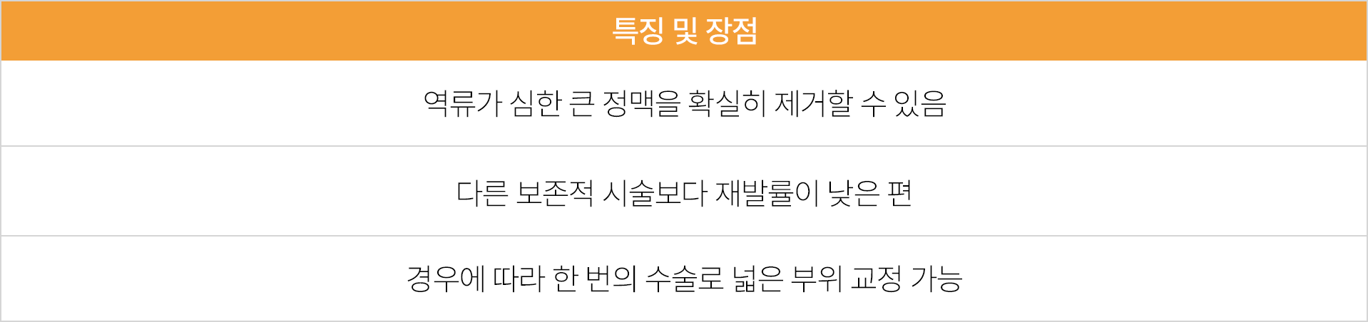 상단 이미지