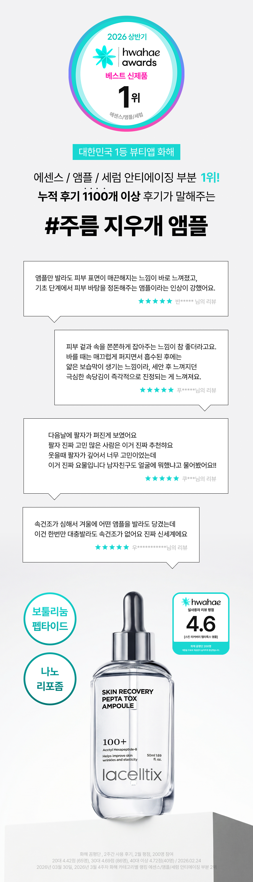라셀틱스 스킨 리커버리 펩타톡스 앰플