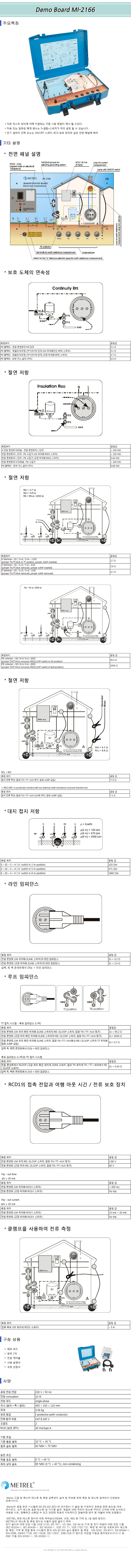 Demo Board MI-2166