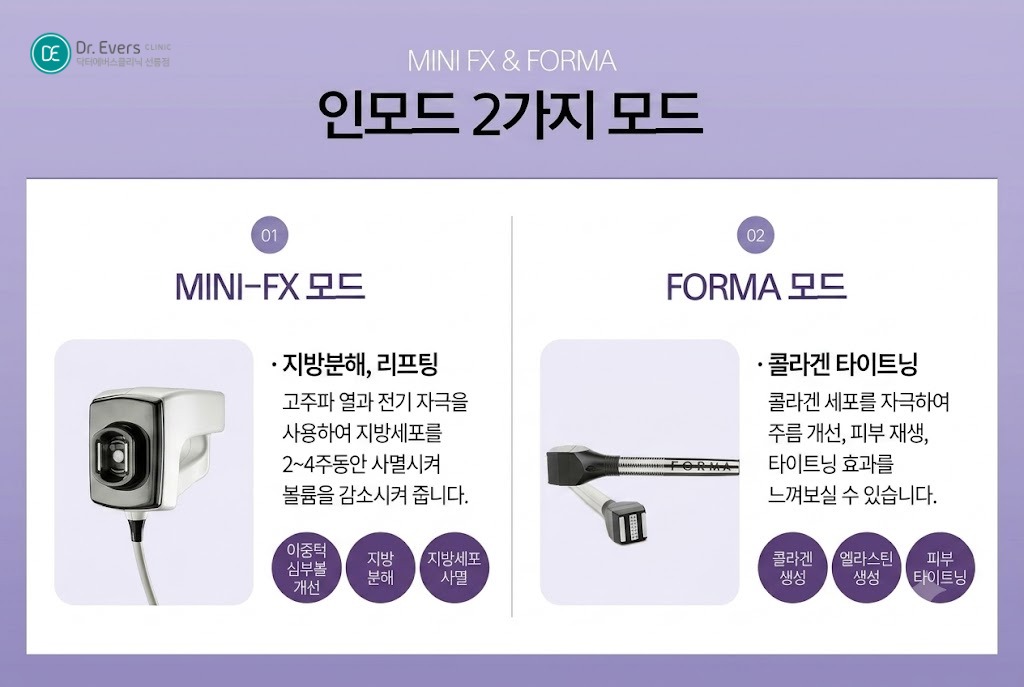 인모드FX 효과 인모드 1회 효과 인모드 효과 언제부터 인모드FX 멍_선릉피부과 닥터에버스의원 선릉점