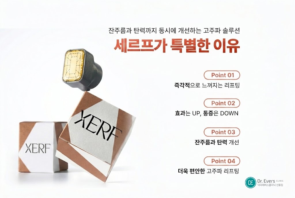 세르프 리프팅 효과 XERF lifting 써마지 울쎄라 차이 비교_선릉피부과 닥터에버스의원 선릉점