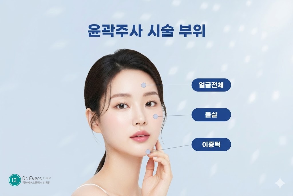 윤곽주사 1회 효과 언제부터 유지기간 주의사항_선릉피부과 닥터에버스의원 선릉점