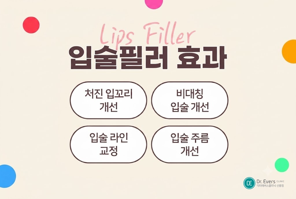 입술필러 부작용, 입술필러 붓기 뭉침 유지기간_선릉피부과 닥터에버스의원 선릉점