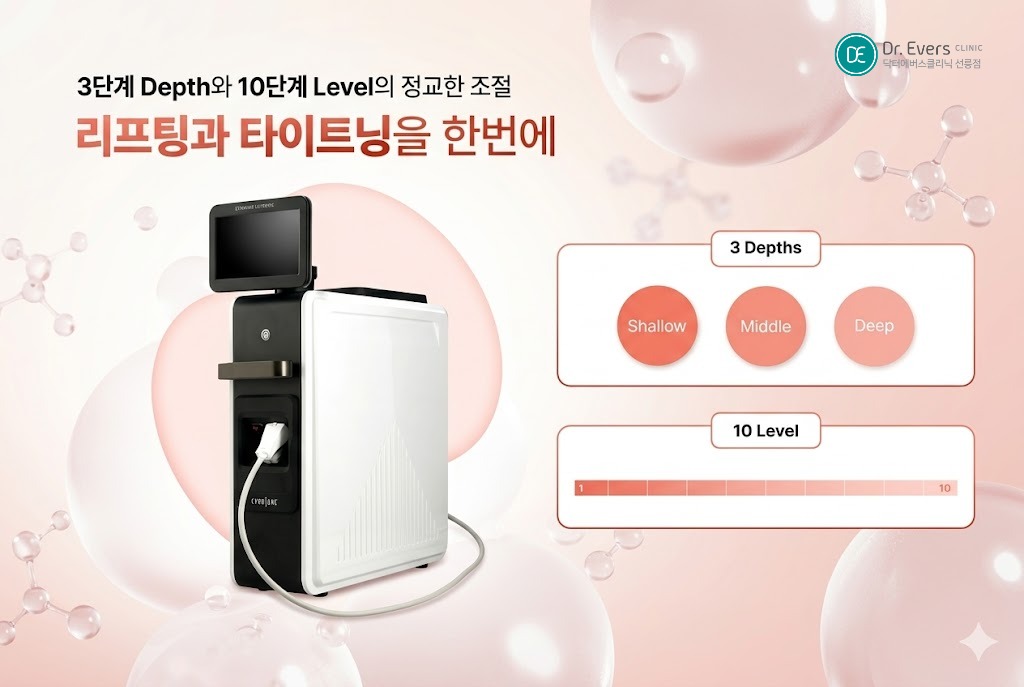 세르프 리프팅 효과 XERF lifting— 선릉피부과 닥터에버스의원 선릉점