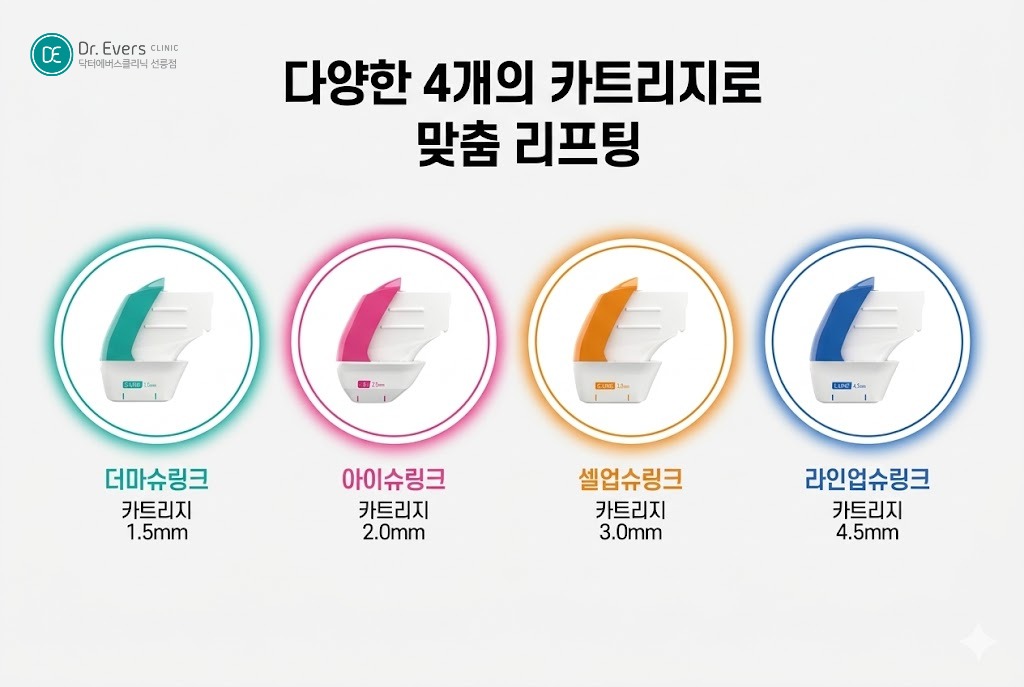슈링크유니버스 카트리지 종류 효과 차이_선릉피부과 닥터에버스의원 선릉점