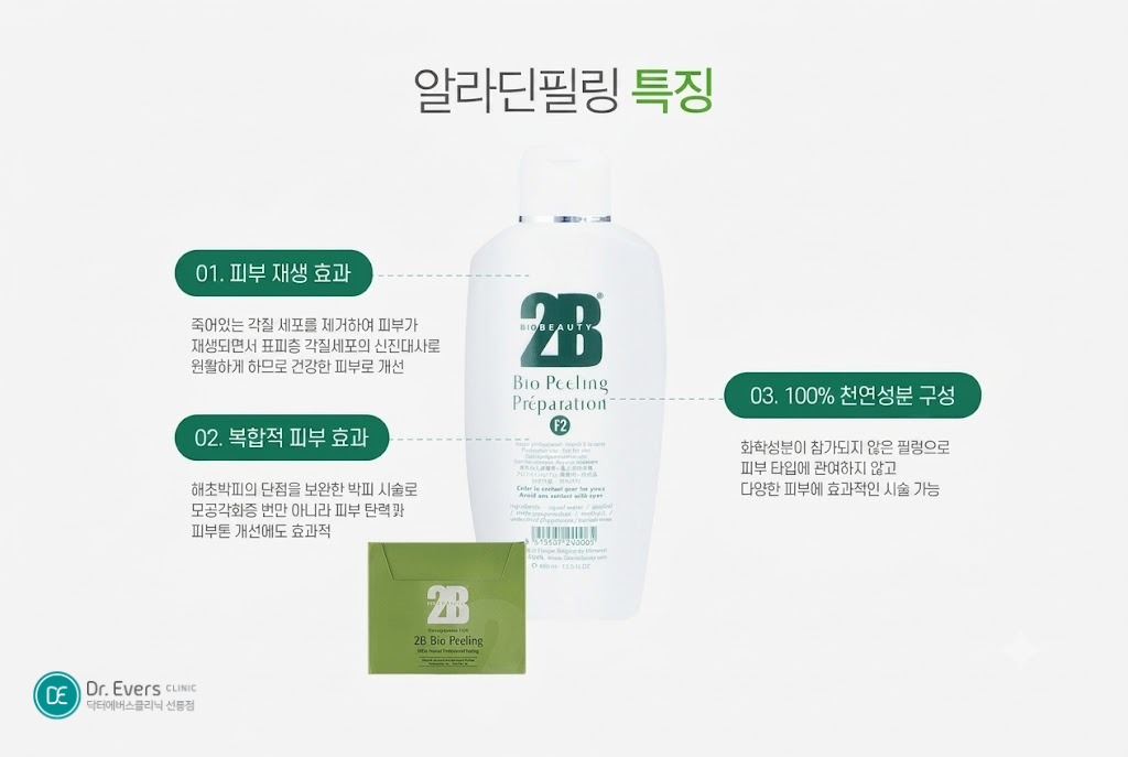 모공각화증 알라딘필링 효과 등드름 가드름 원인과 닭살피부 개선방법_선릉피부과 닥터에버스의원 선릉점