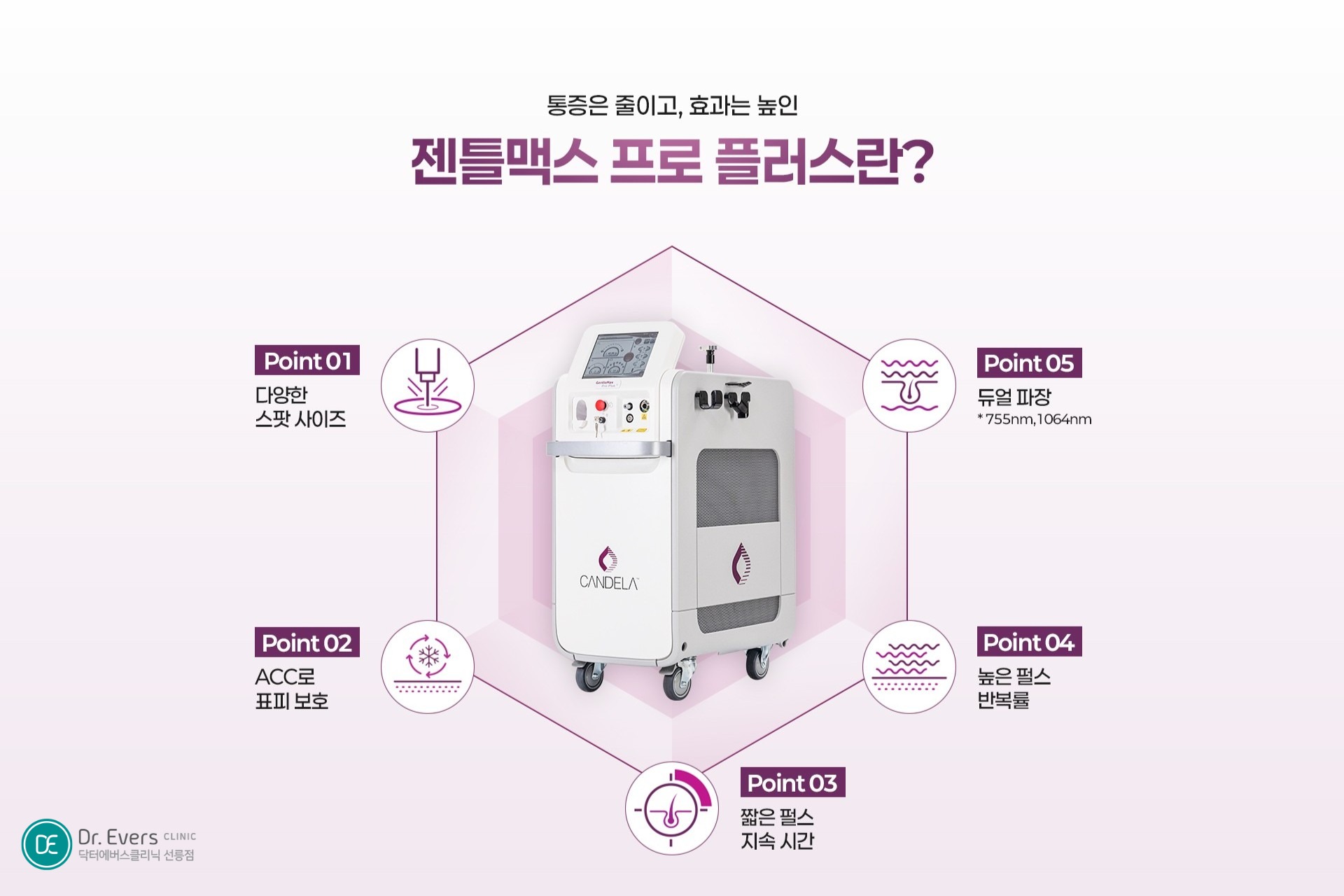 레이저제모 후회 레이저제모 후 운동 샤워 술 주의사항 관리법_선릉피부과 닥터에버스의원 선릉점