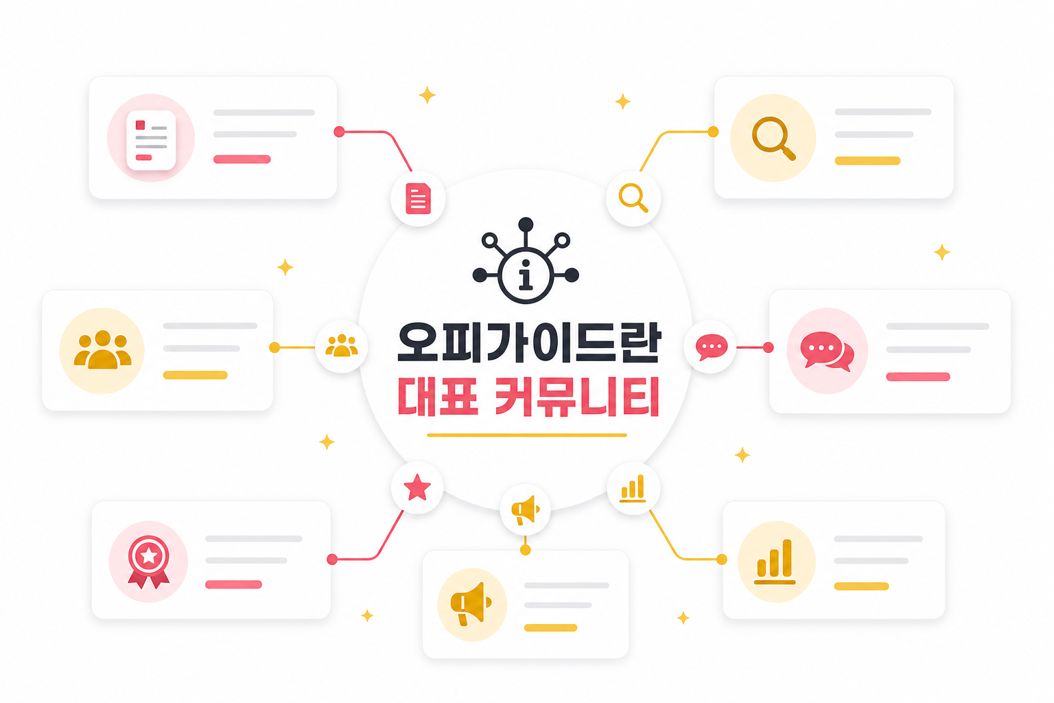 오피가이드란 대표 커뮤니티