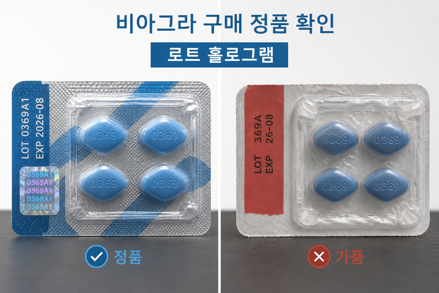 비아그라 구매 정품 확인 로트 홀로그램