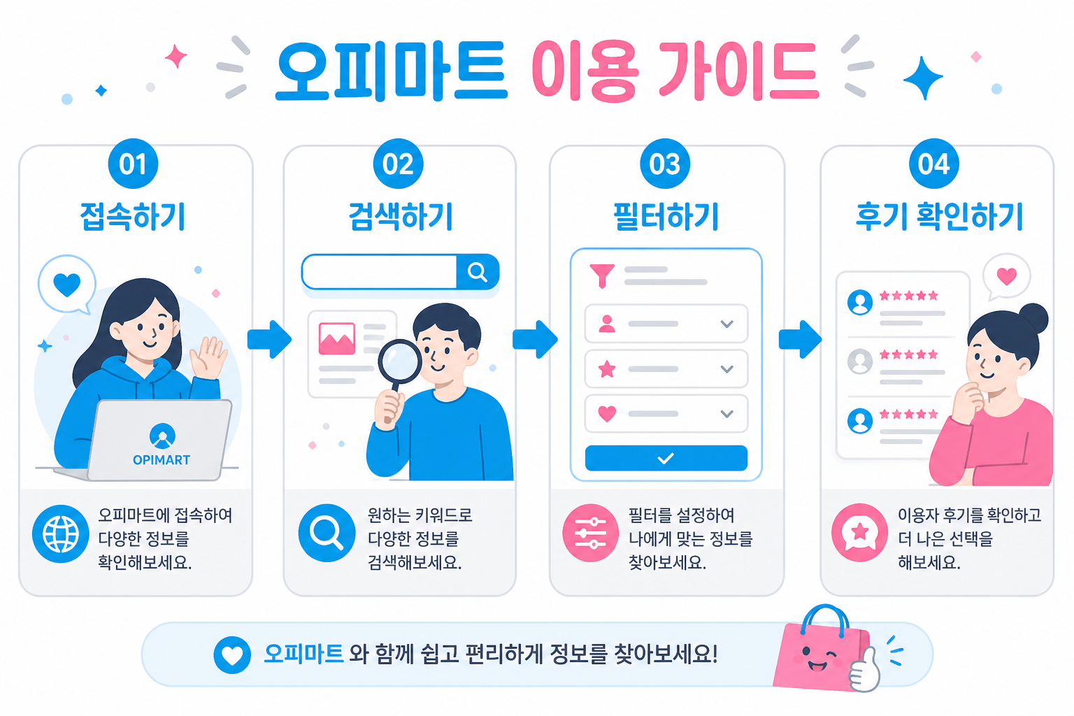 오피마트 이용 가이드
