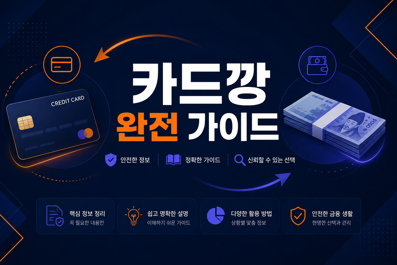 카드깡 완전 가이드