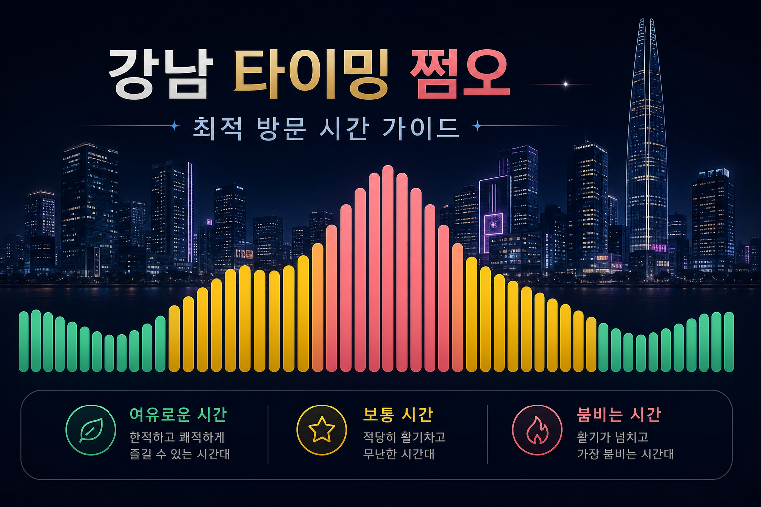 강남 타이밍 쩜오 최적 방문 시간 가이드