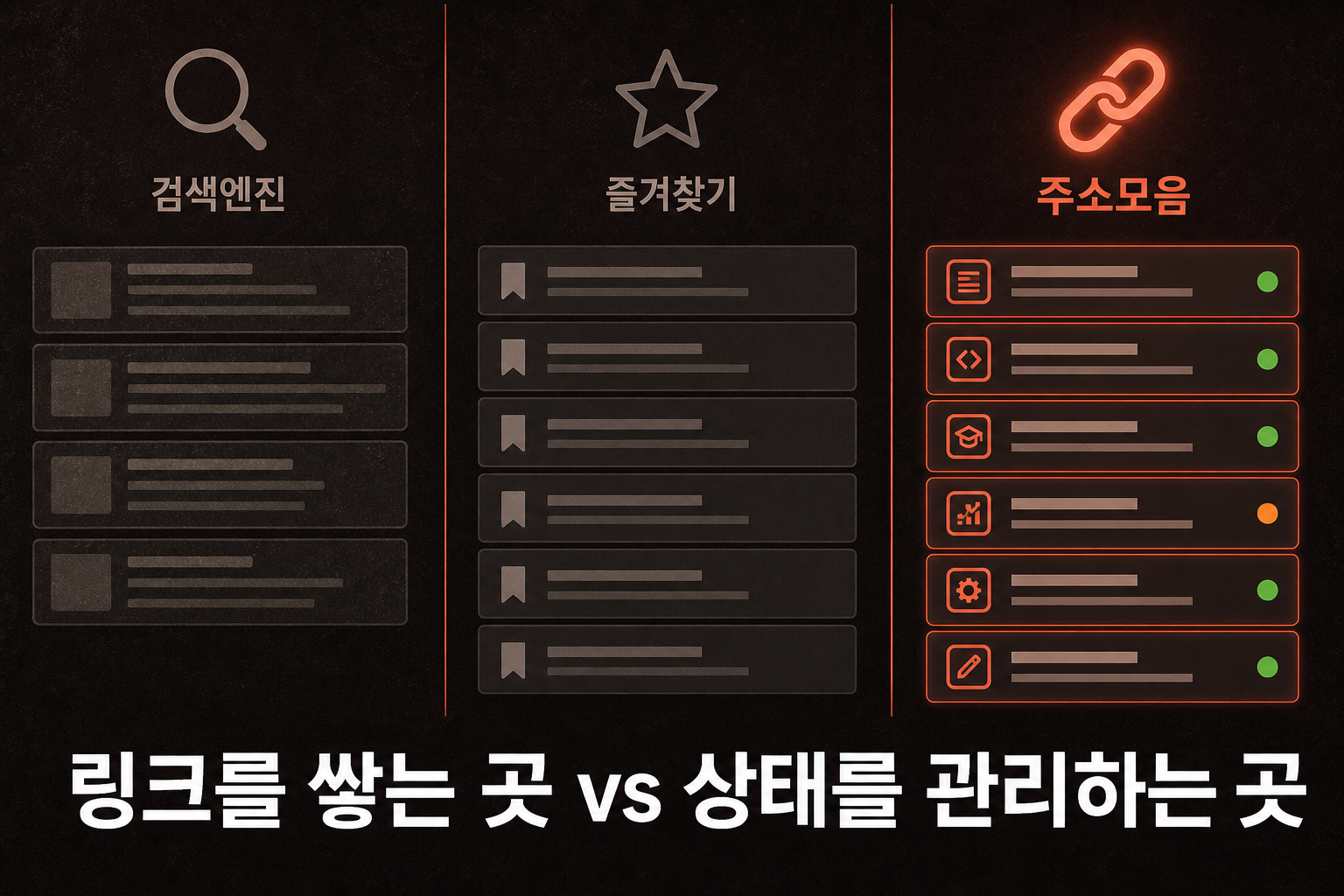 링크를 쌓는 곳 vs 상태를 관리하는 곳